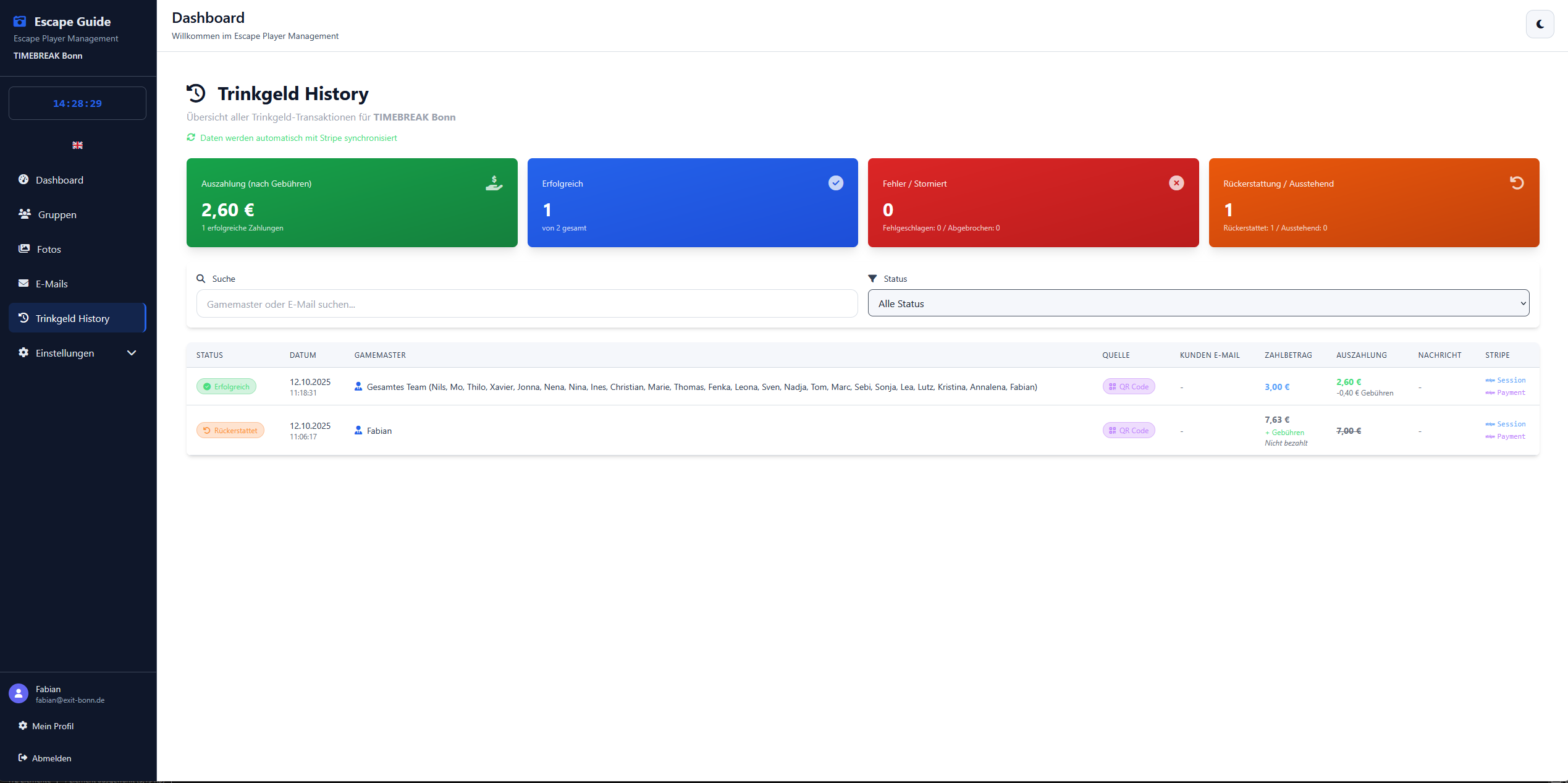 Tip history dashboard